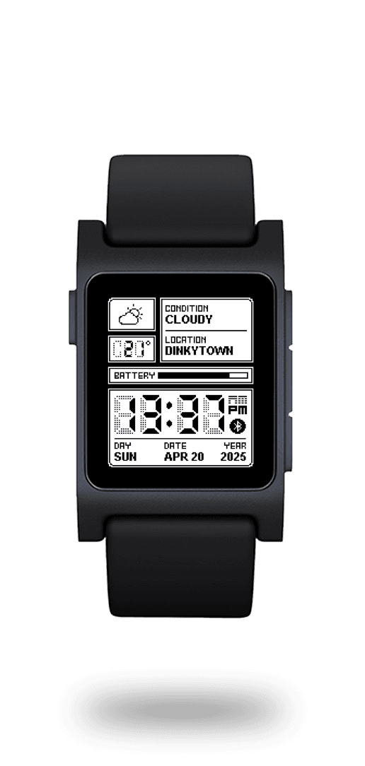 Preview of Dashboard