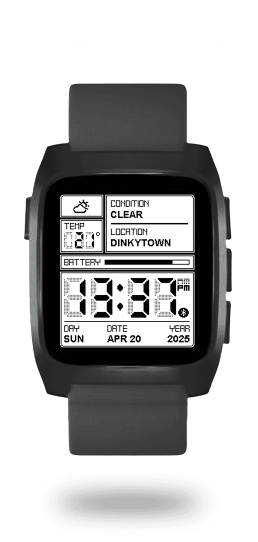 Preview of Dashboard